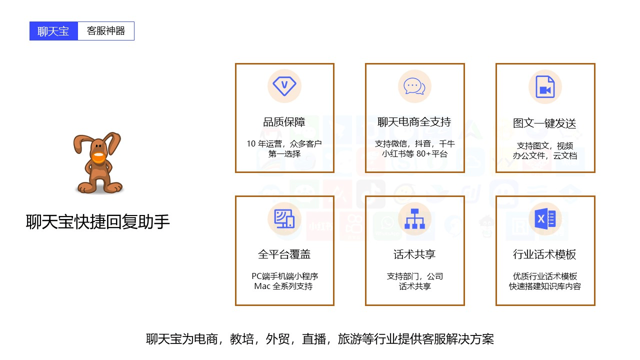 whatsapp添加好友教程,whatsapp加好友怎么加?