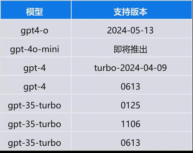 tokenformatillegal翻译,21301empty accesstoken翻译