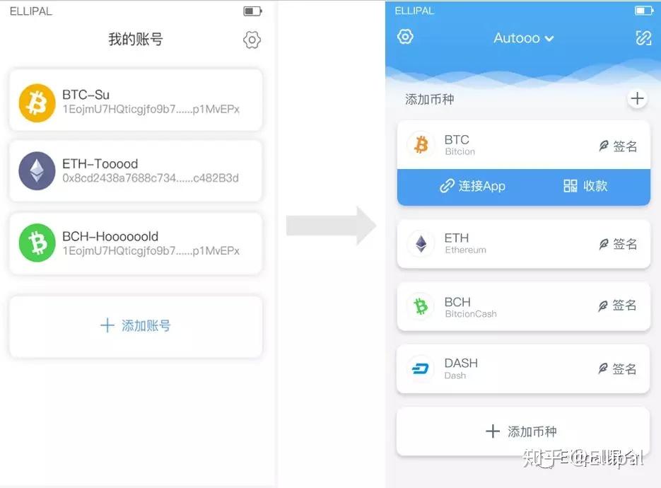 包含ELLIPAL冷钱包安全吗的词条
