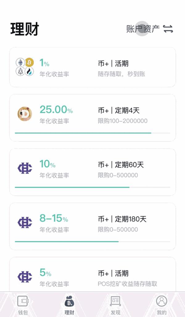 usdt钱包uid,正常买卖usdt赚差价犯法吗
