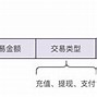 网络虚拟钱包安全吗,网络虚拟钱包安全吗知乎