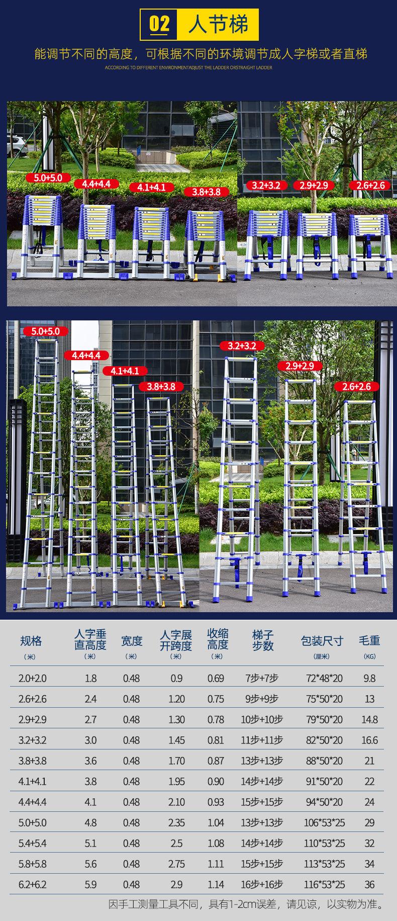 铝合金梯子价格,铝合金梯子价格走势