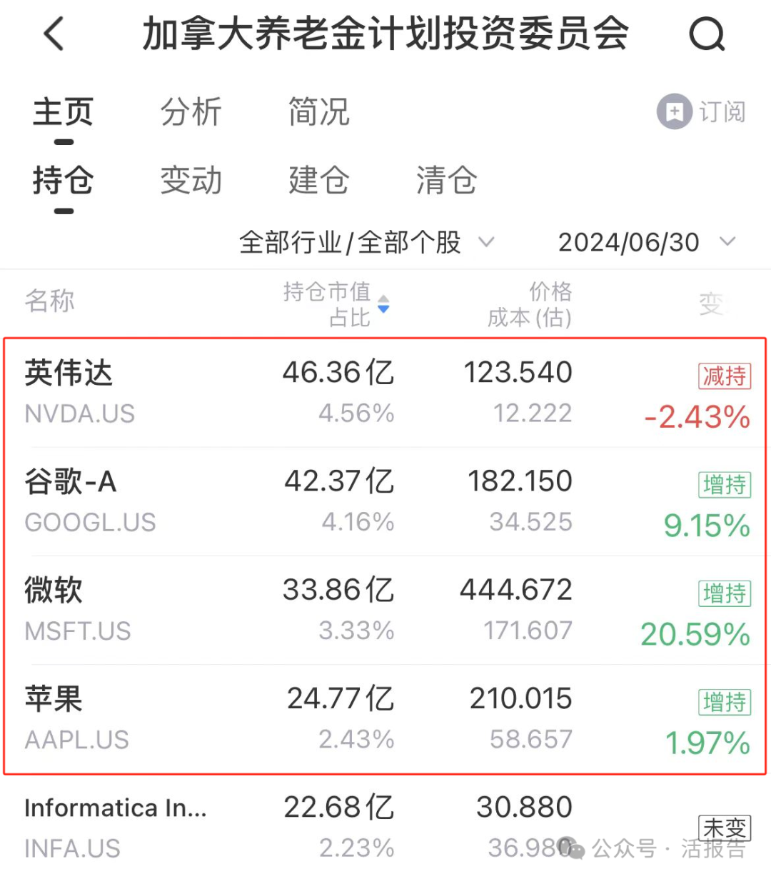 coin2coin下载的简单介绍