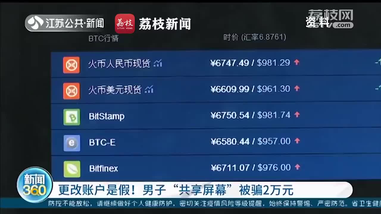 虚拟币今日价格行情,虚拟币今日价格行情大全最新