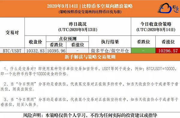 虚拟币pha,虚拟币被骗了能不能报案