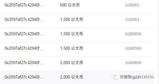 token钱包恢复后资产看不到,tokenstore钱包最近消息