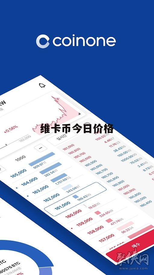 十大虚拟货币今日价格的简单介绍