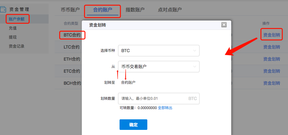 usdt地址查询,usdt地址查询钱包余额