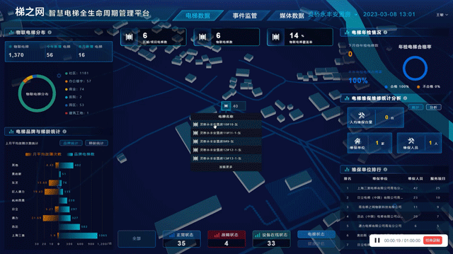 梯子游戏平台网址,梯子游戏哪个平台正规