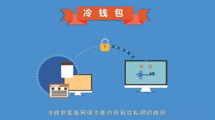 如果冷钱包坏了怎么办,冷钱包存进去后怎么取出来