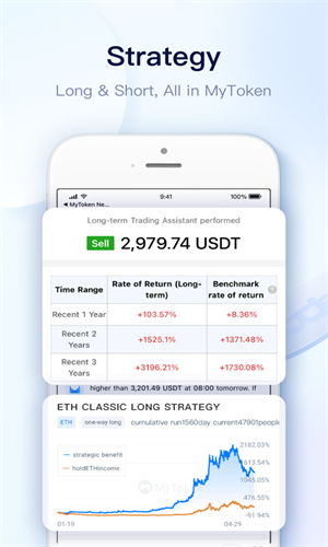 mytoken官网下载安卓,kucoin交易所app下载