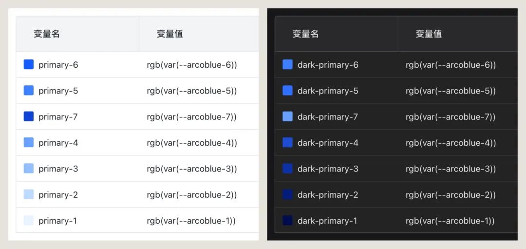 Token是什么意思翻译,没有Token是什么意思翻译