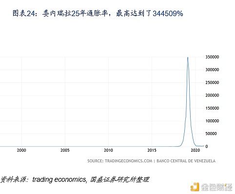 十大虚拟币排名最新,十大虚拟币排名最新图片
