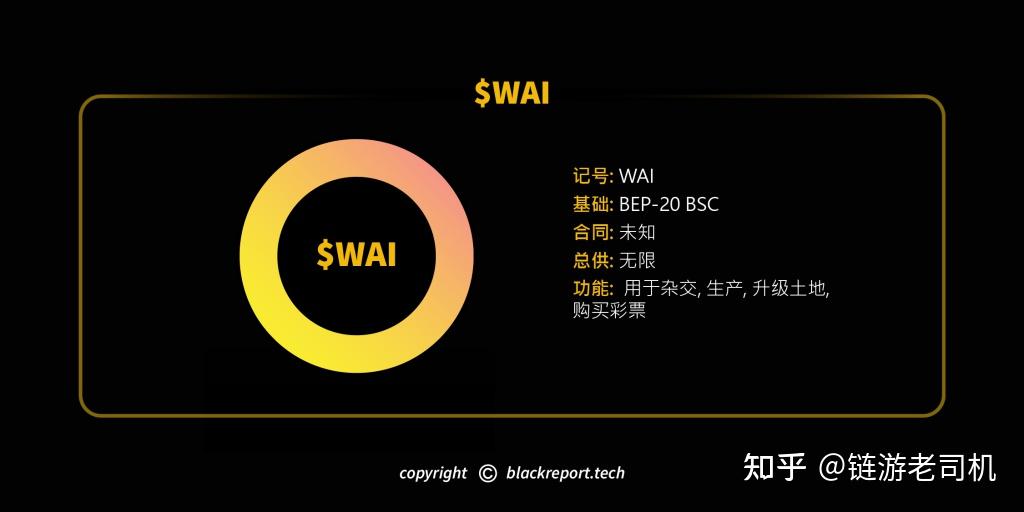 token过期是什么意思,Token过期是什么意思翻译