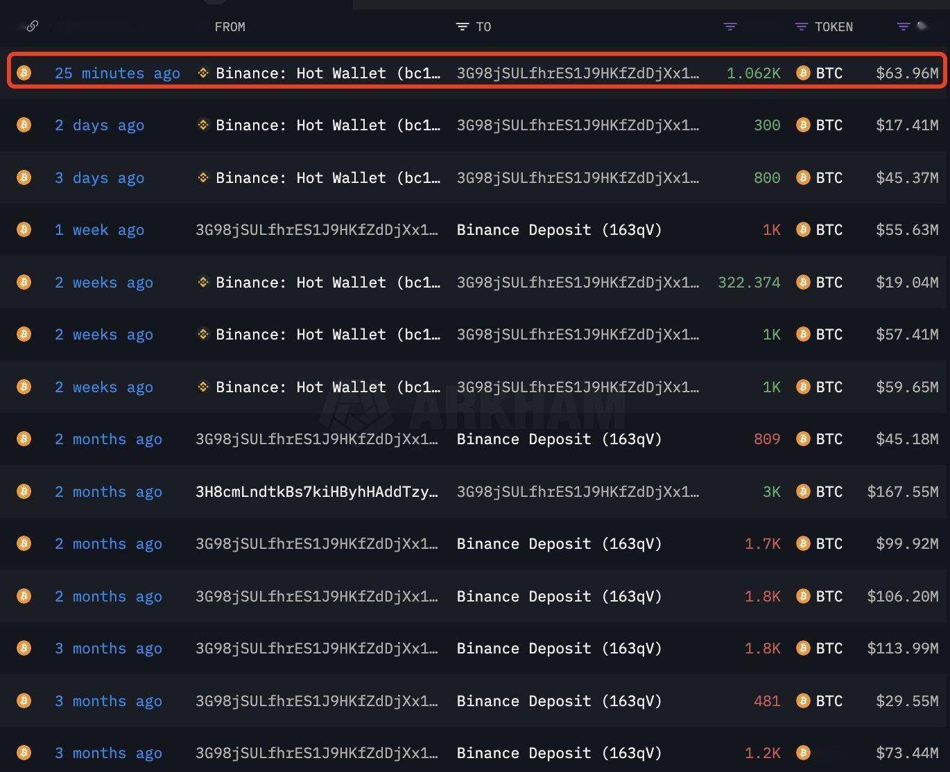 token假钱包可以给真钱包转账吗,token假钱包可以给真钱包转账吗知乎