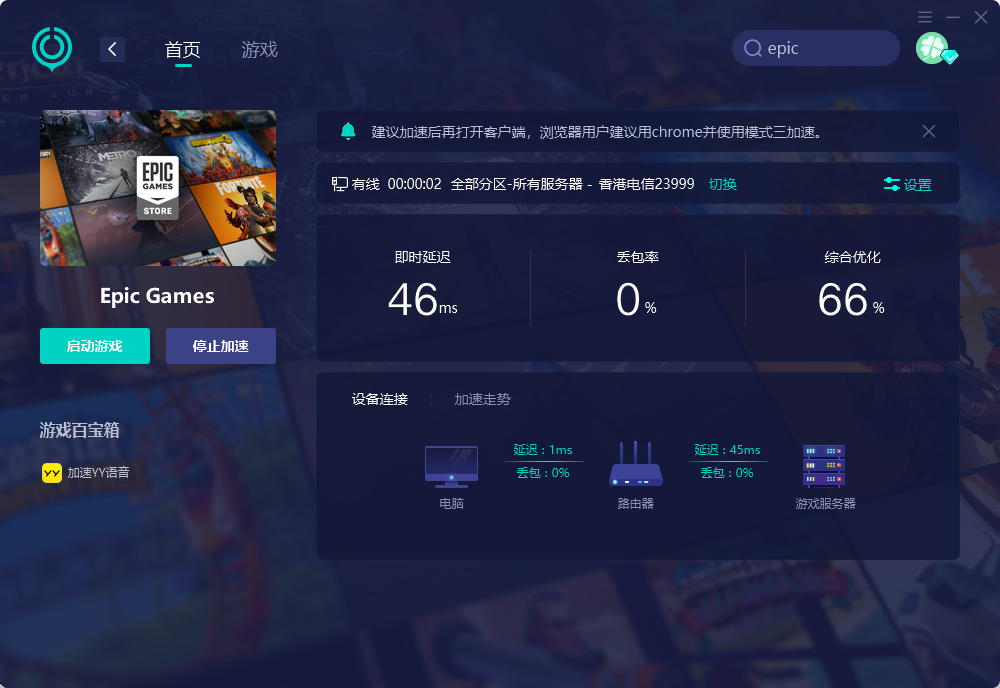 telegreat加速器用哪个游戏的简单介绍