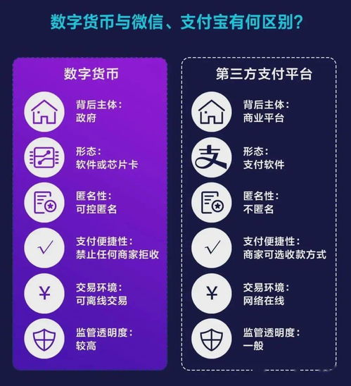token钱包下载最新版官网,tokenim20官网下载钱包
