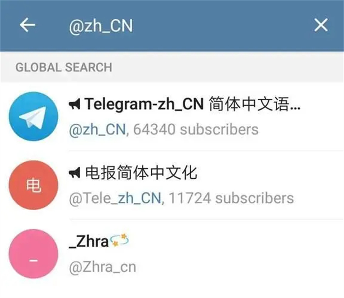 telegraph中文官网入口下载,telegraph download