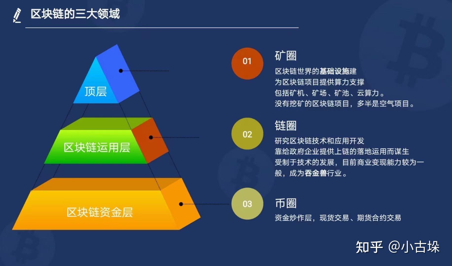 虚拟币地址哪里获取,虚拟币地址哪里获取信息