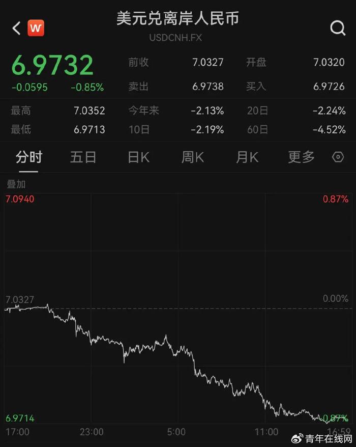 全球加密货币交易所排名,全球价值排名前50的加密货币