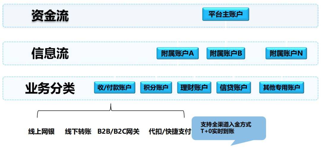 虚拟钱包地址查询系统,虚拟钱包地址查询系统怎么查