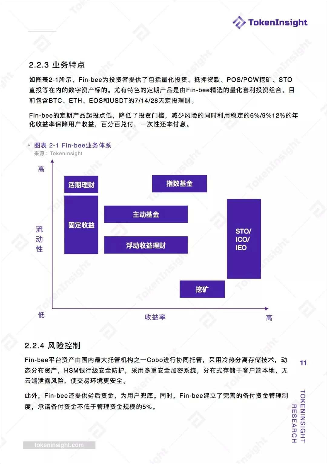 tokeninsight官网,tokeninsight可靠吗