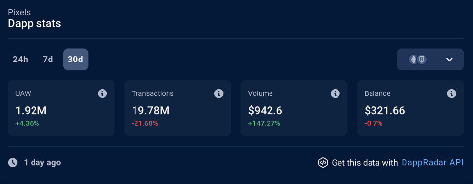 token钱包中的dapp是什么币币,dapp mytokenpocket vip
