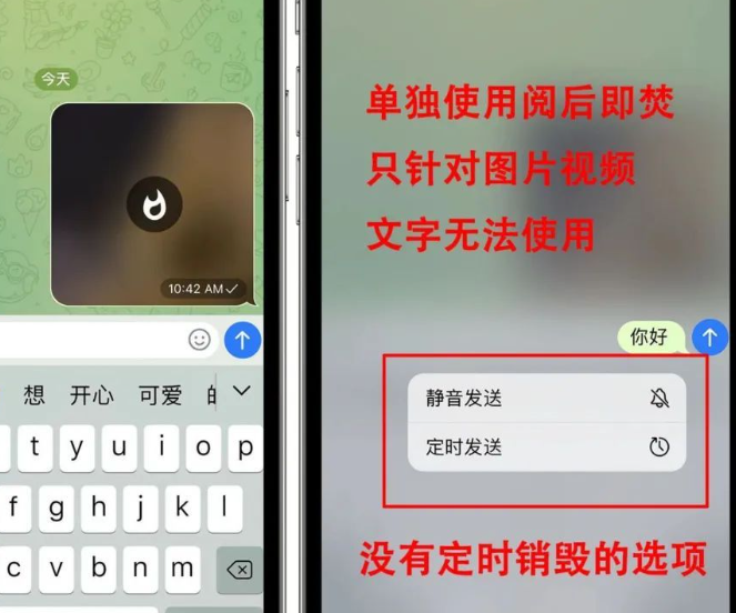 telegeram电脑注册后该如何查询的简单介绍