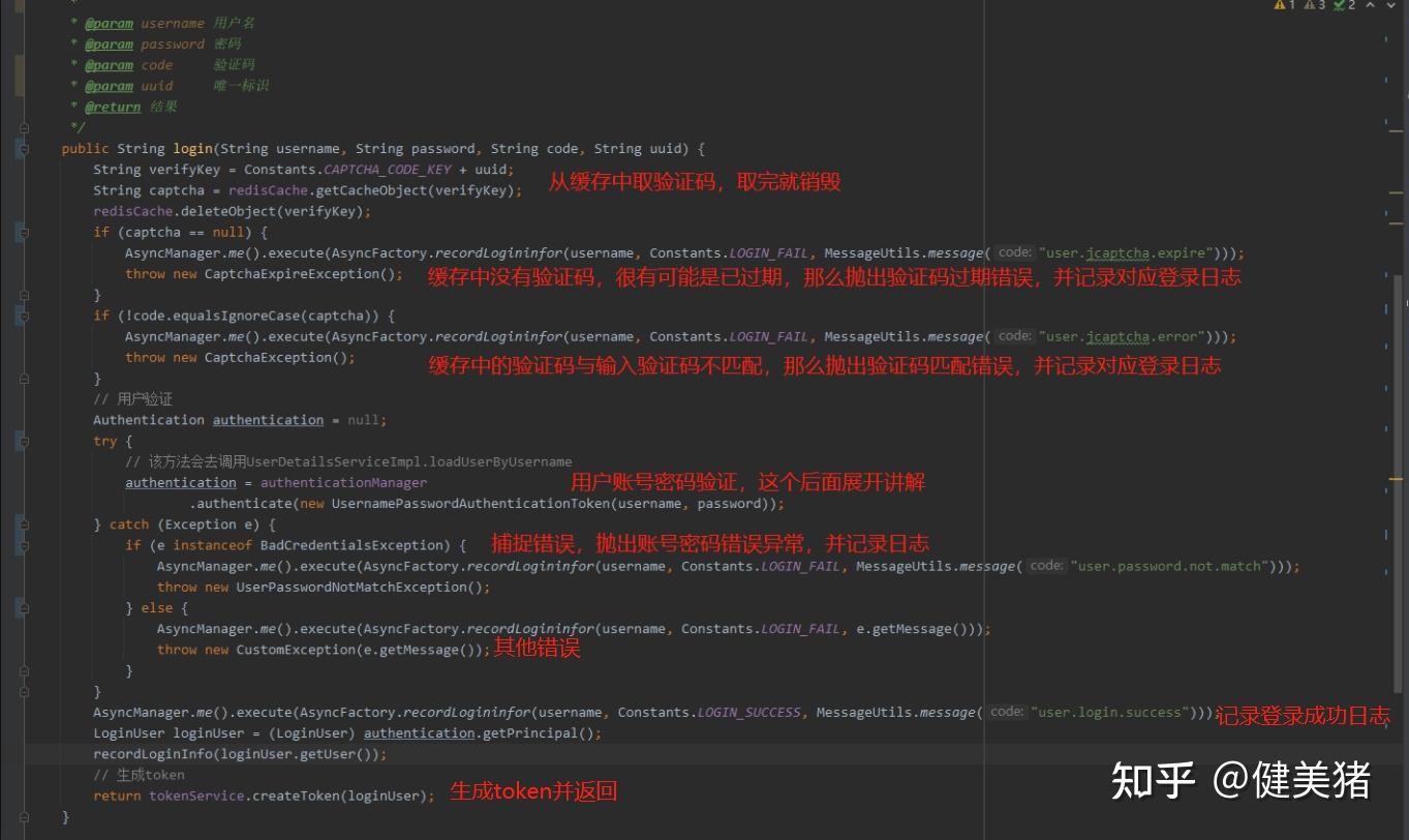 token唯一官网,tokenclub官网