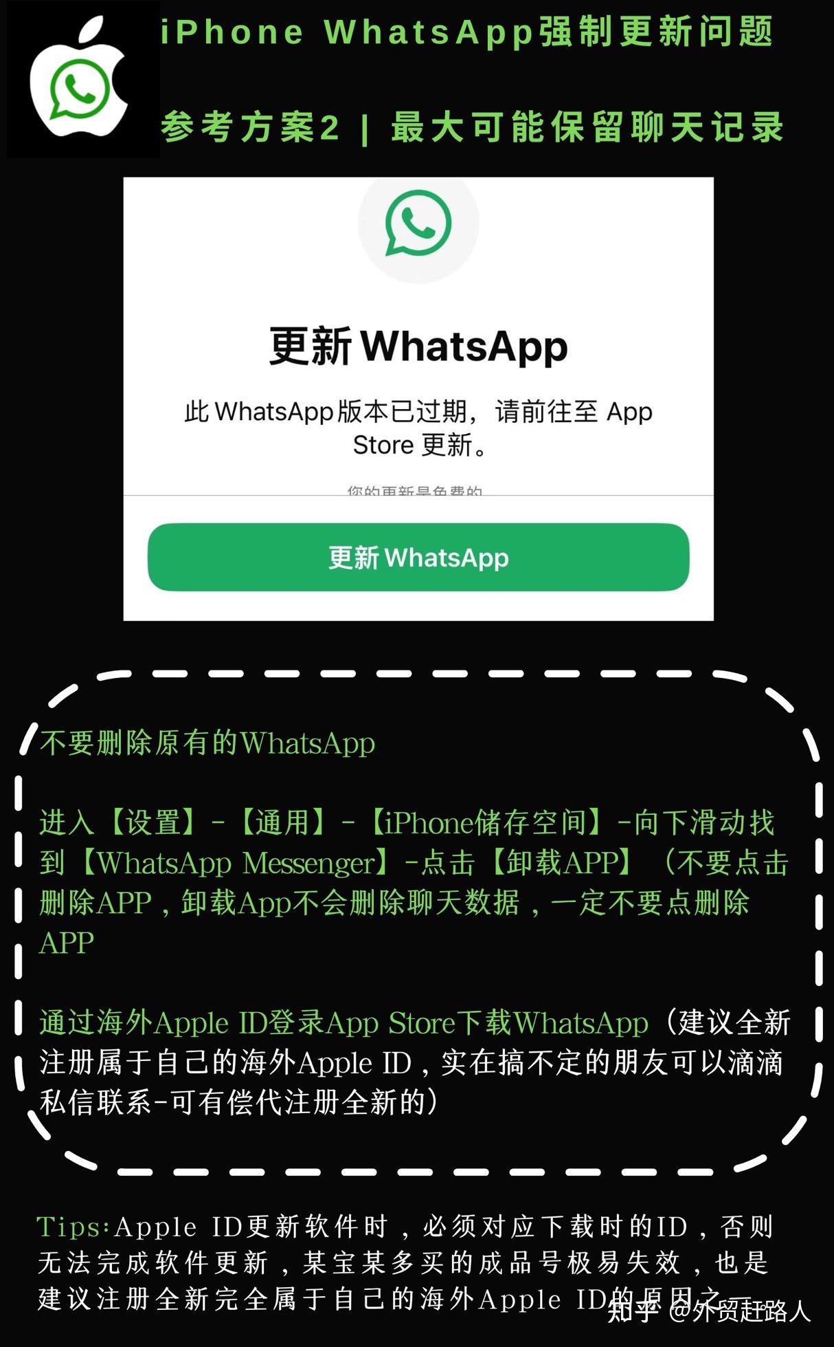 华为手机whatsapp,华为手机whatsapp收不到验证码怎么办