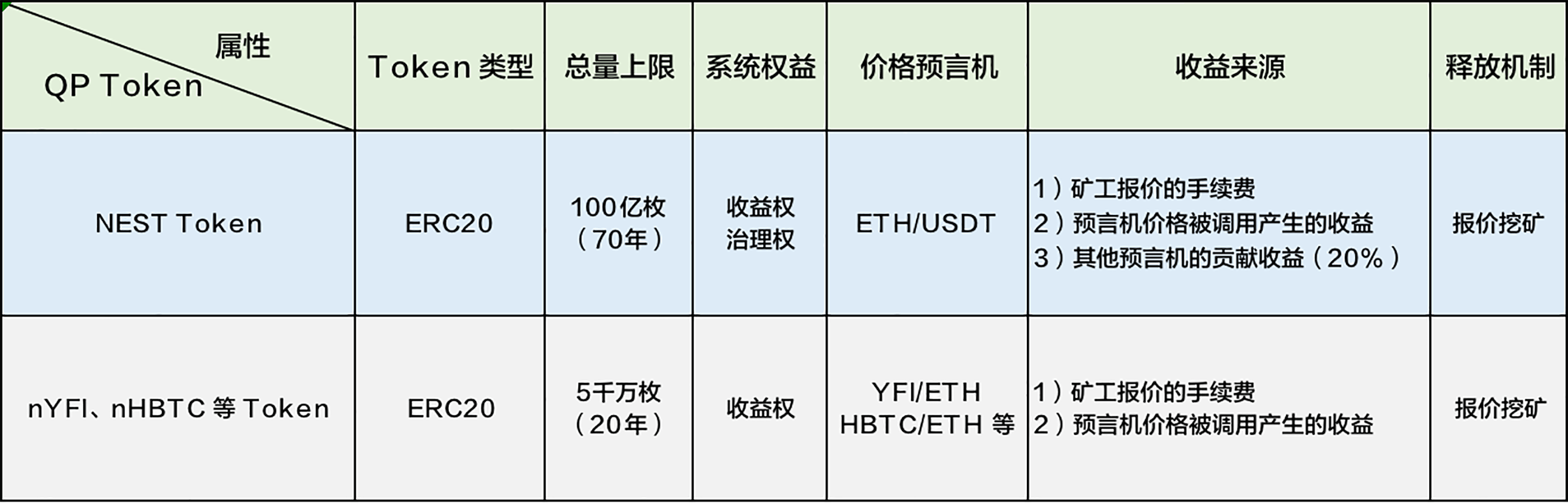 token钱包转账矿工费不足怎么办,tokenpocket转账矿工费不足