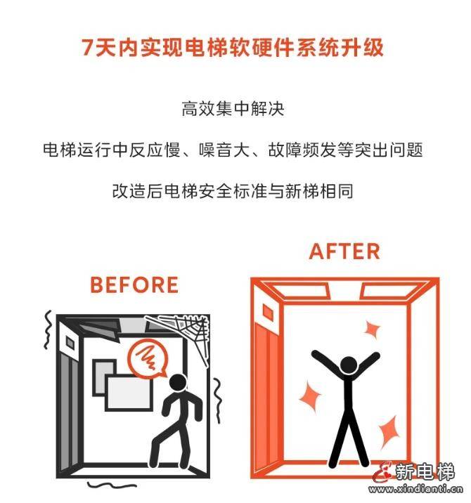 七天烧梯子的口诀,忌日七天烧梯子说点什么