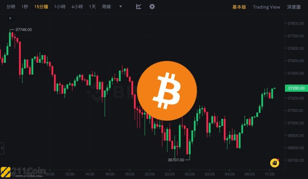 以太坊最新价格行情,以太坊最新价格行情k线图