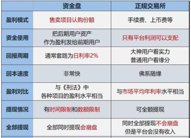 tokentoken钱包支持波场吗,imtoken钱包怎么添加波场的usdt