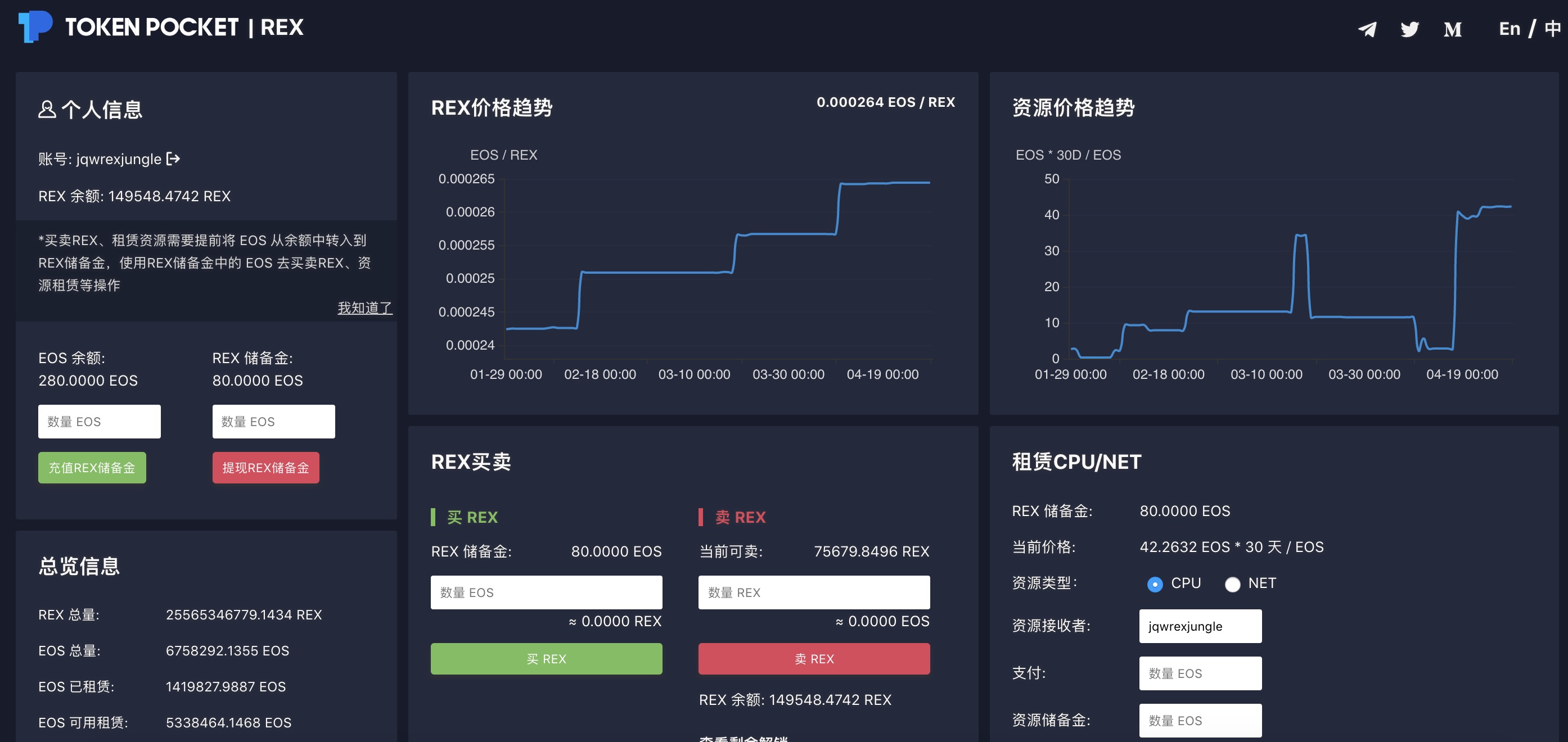 token钱包交易手续费,token钱包500个okb