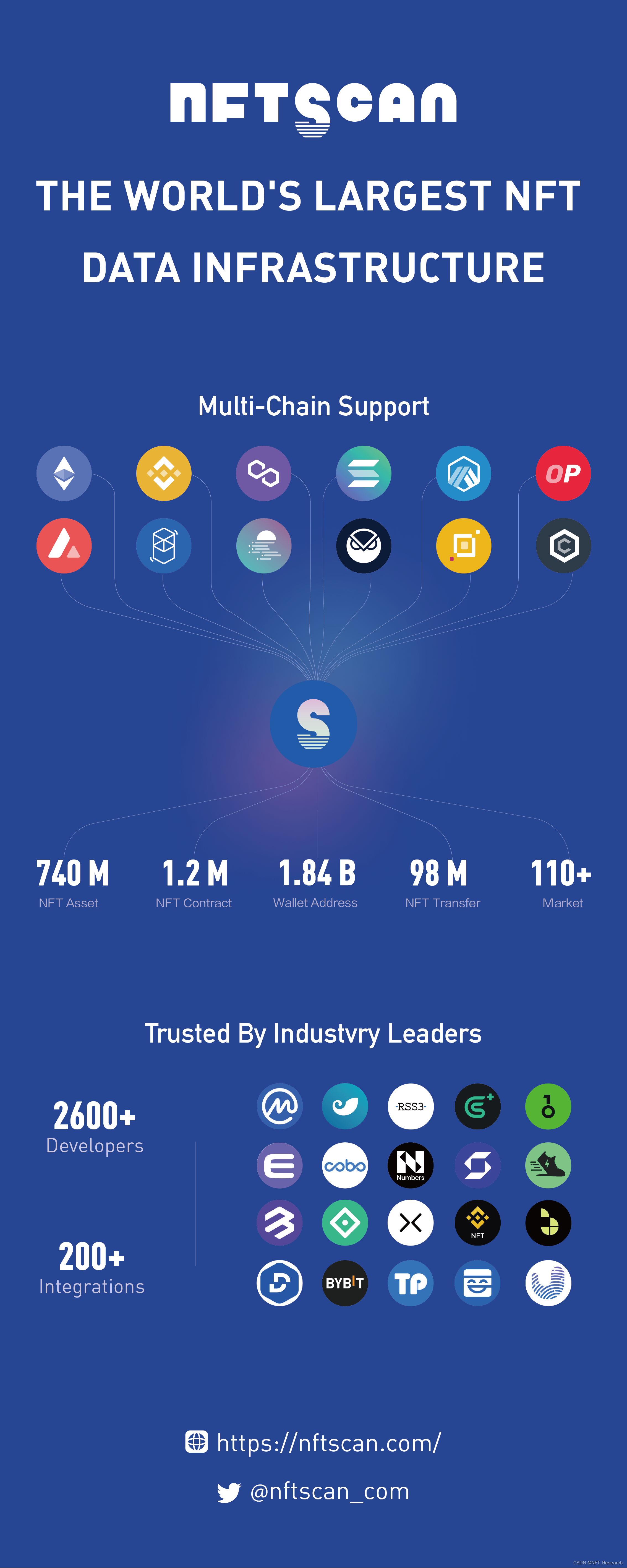 加密钱包app排行榜,目前最受欢迎的加密钱包