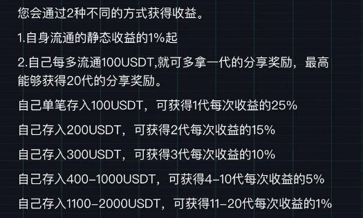 usdt转账费用,usdt转账最迟多久到账