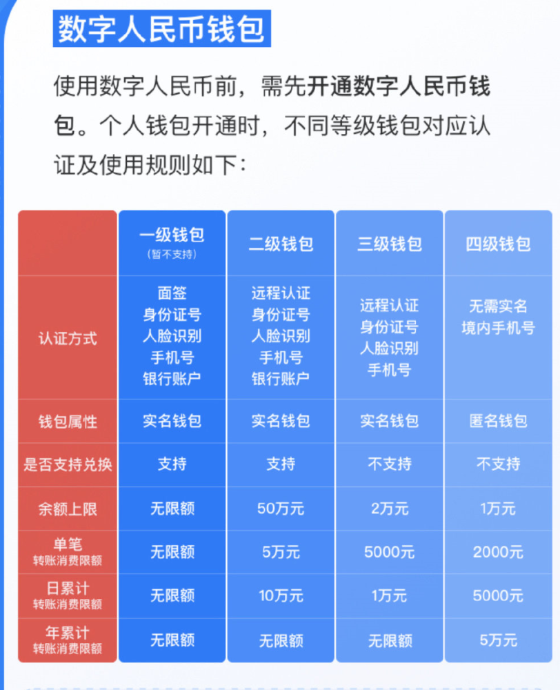 虚拟币k宝钱包app下载,虚拟钱包币汇app官网下载