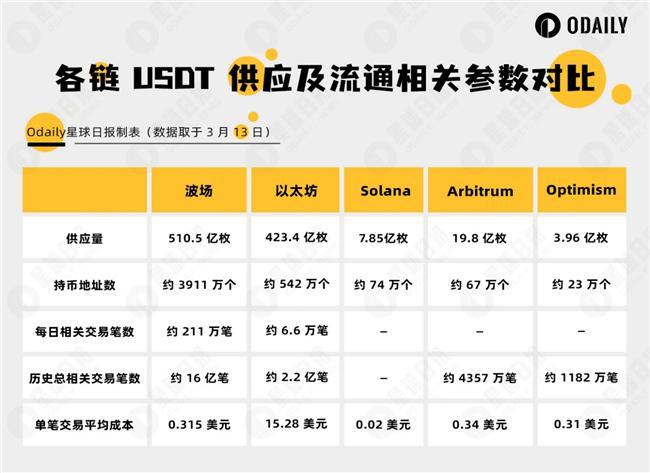 以太坊官网浏览器,以太坊浏览器etherscanio