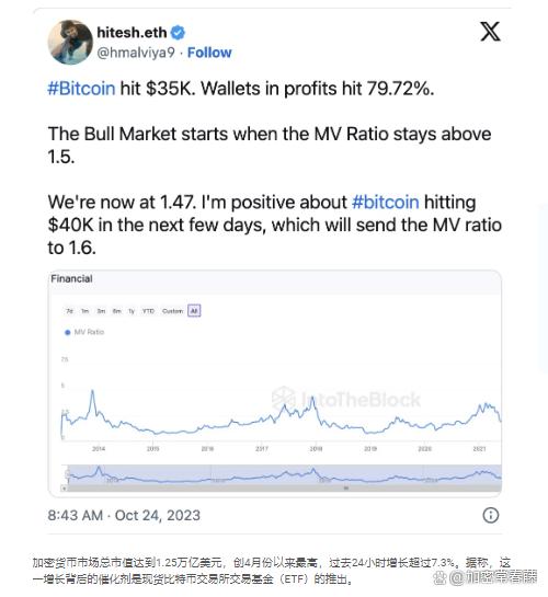 交易所的币转到另一个交易所,币从交易所直接转到另一个交易所