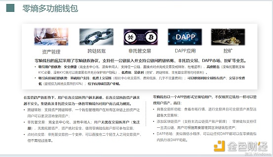 去中心化钱包app排行,去中心化钱包和中心化钱包的区别