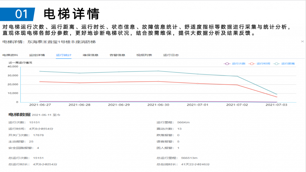 如何搭梯子联网,怎样搭梯子连外网