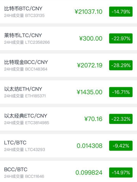 虚拟币交易会被下载查到吗,虚拟币交易会被下载查到吗知乎