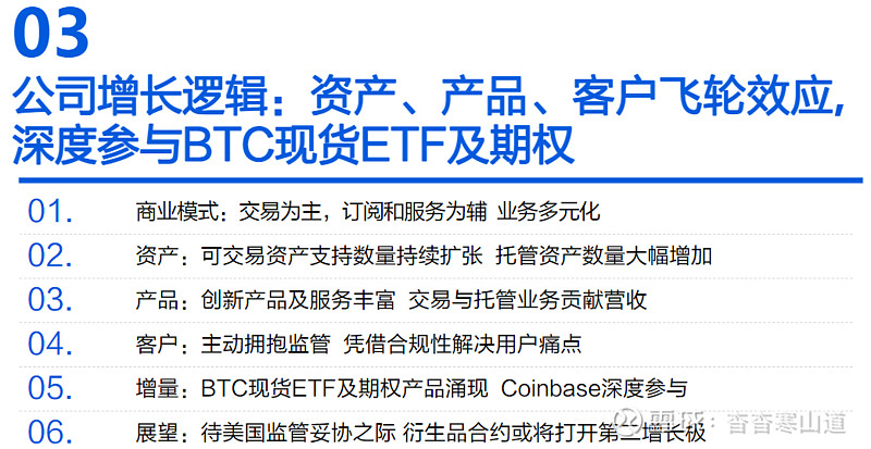 coinbase交易所最新消息,coinbase交易所上线币种预测