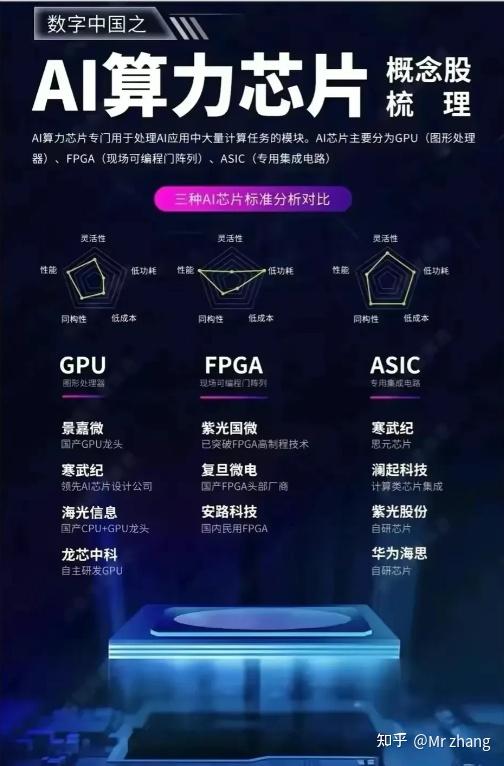 2024有望翻十倍的低价股,2024有望翻十倍的低价股航天机电