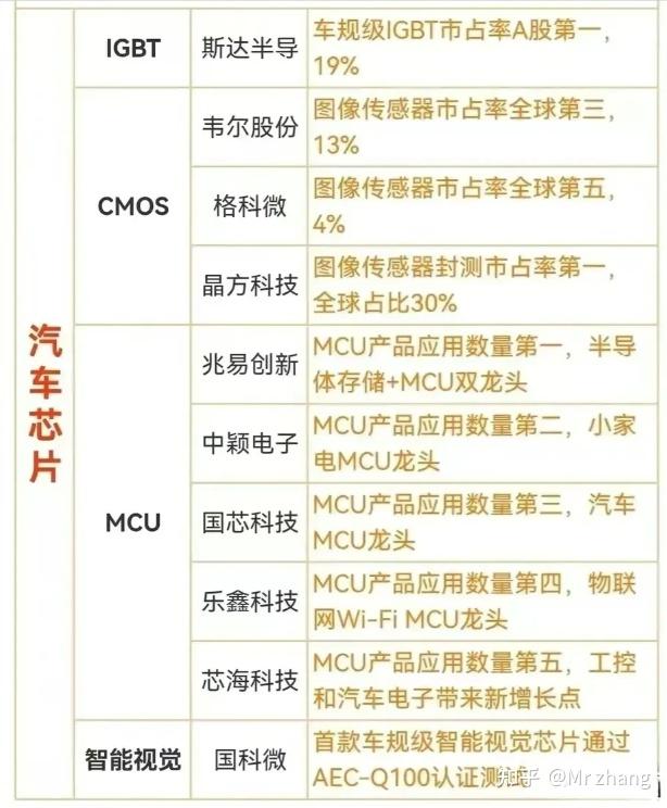 2024有望翻十倍的低价股,2024有望翻十倍的低价股航天机电