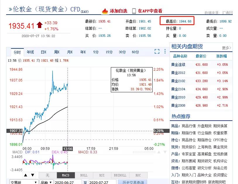 关于虚拟货币排行榜前十名价格的信息