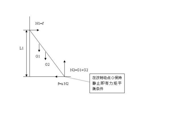 梯子与地面夹角不得小于,梯子与地面夹角不得小于几度