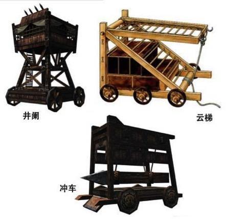 古代攻城用的梯子,古代攻城梯为什么不推