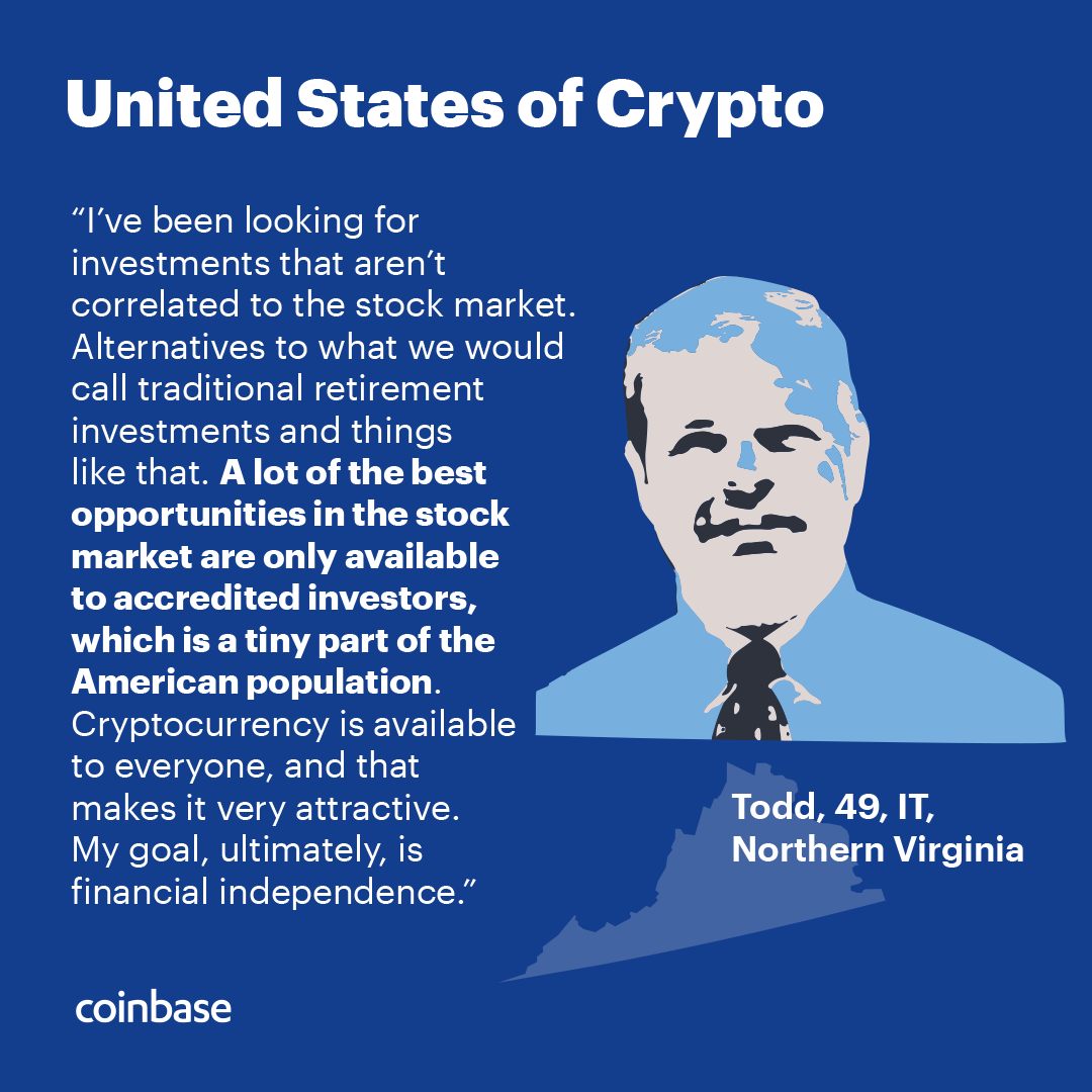 美国coinbase,美国coinbase提现usdt手续费
